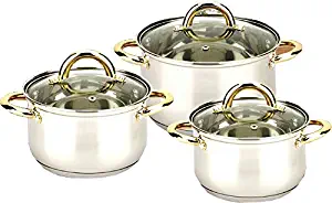 2008 New Uniware Stainless Steel Cookware Set With Gold Plated Handle